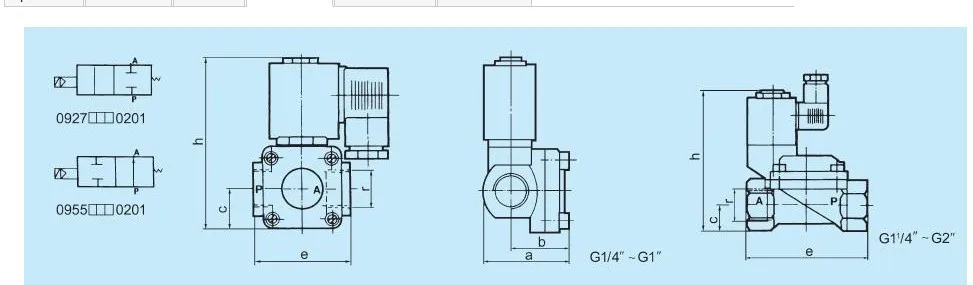 DC12V электромагнитный клапан для воды воздуха 1/4"