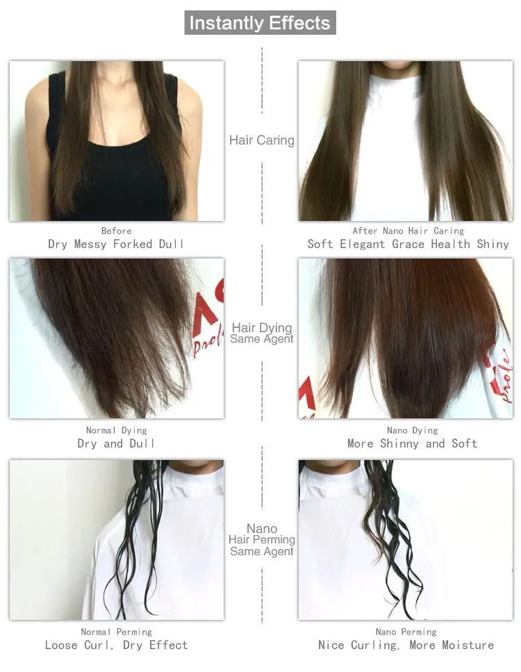 Máquina do Cuidado de Cabelo Regime de Aquecimento a Umidade do Cabelo Umidade da Pele Uso do Salão de Beleza de Cabelo Nano Steamer Máquina Ferramenta S68-ii 14 China machine machine Suppliers