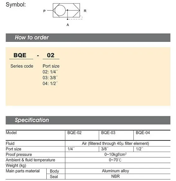 Us 39 5 Bqe 01 Pneumatic 1 8