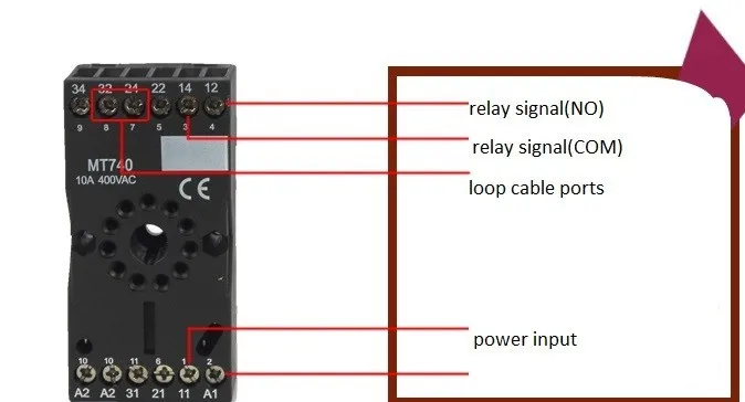 loop detector 6