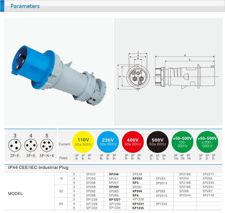 Промышленный водонепроницаемый штекер 2 P+ E 63A SP1227