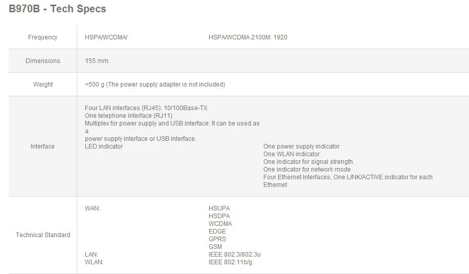 Huawei B970b HSUPA WCDMA 900/2100 Mhz Беспроводной шлюз Мобильный маршрутизатор/FWT/FCT шлюз, поддержка сервиса передачи данных