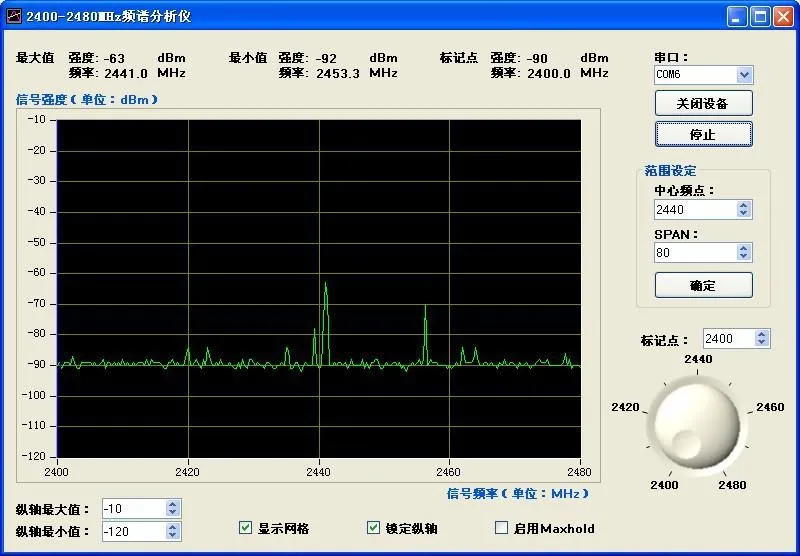 2,4G Портативный USB измеритель спектра анализатор тестер универсальное издание детектор спектра монитор