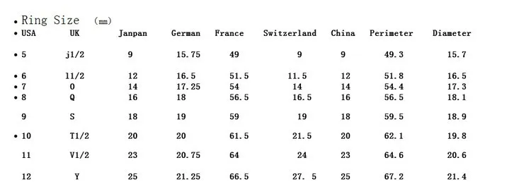 ring size 