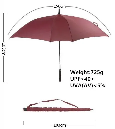 SIZES