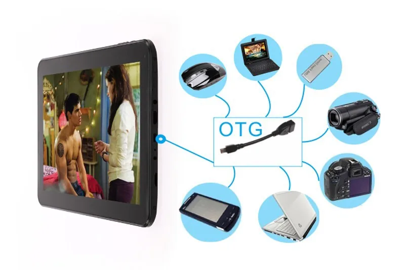 Boda Android Планшеты ПК 10," дюймов Cam Cortex-A9 Allwinner A33 1,5 ГГц 8 ГБ/1 ГБ w/температура для планшета и ПК 10 дюймов