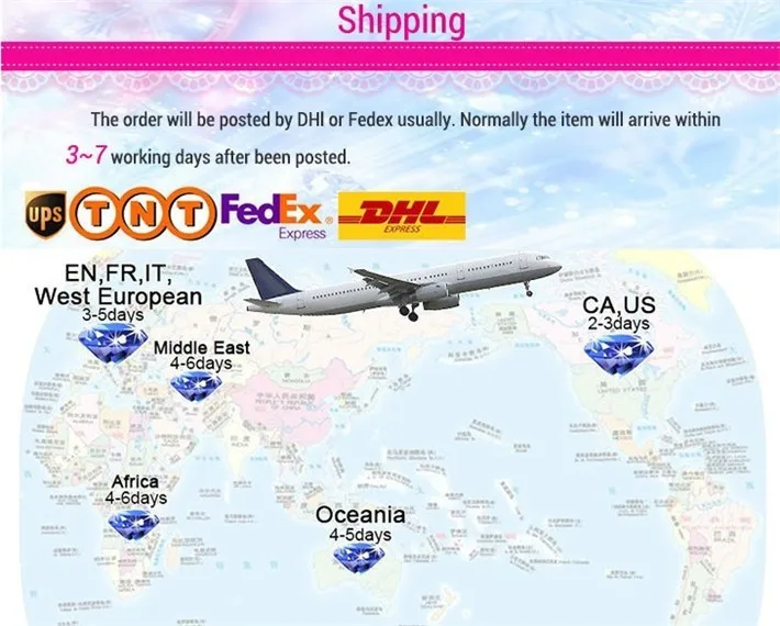 shipping