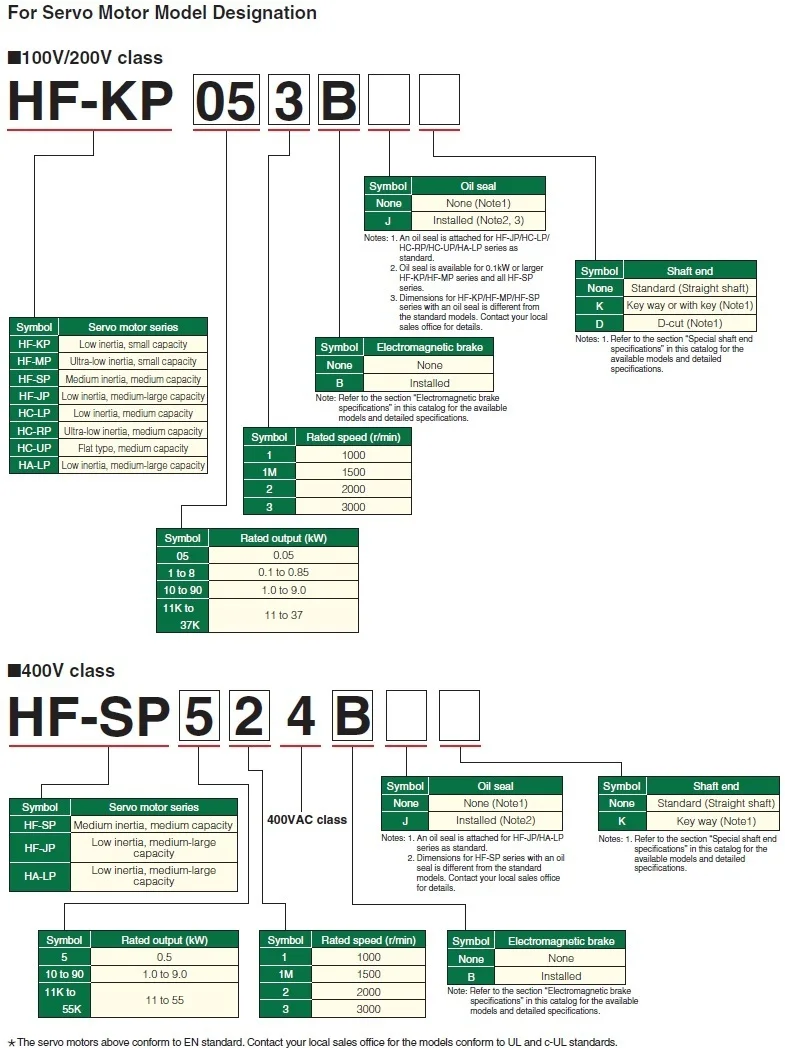 hf model.jpg