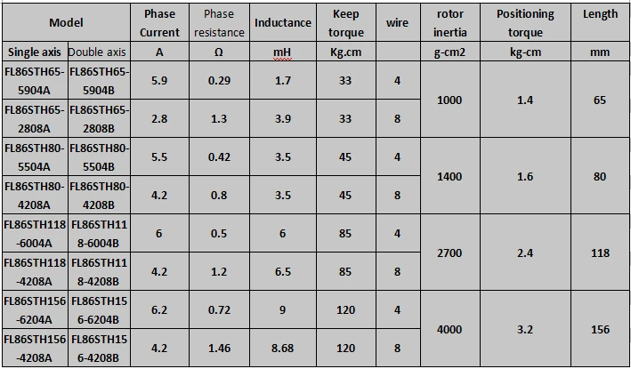 stepper motor.jpg