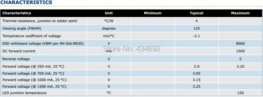 100 шт. CREE XP-G XPG 1-5 Вт белый 6300-6500 к теплый белый 3000-3200 к 3,2-3,6 В светодиодный излучатель свет лампы для самодельные фонари факел
