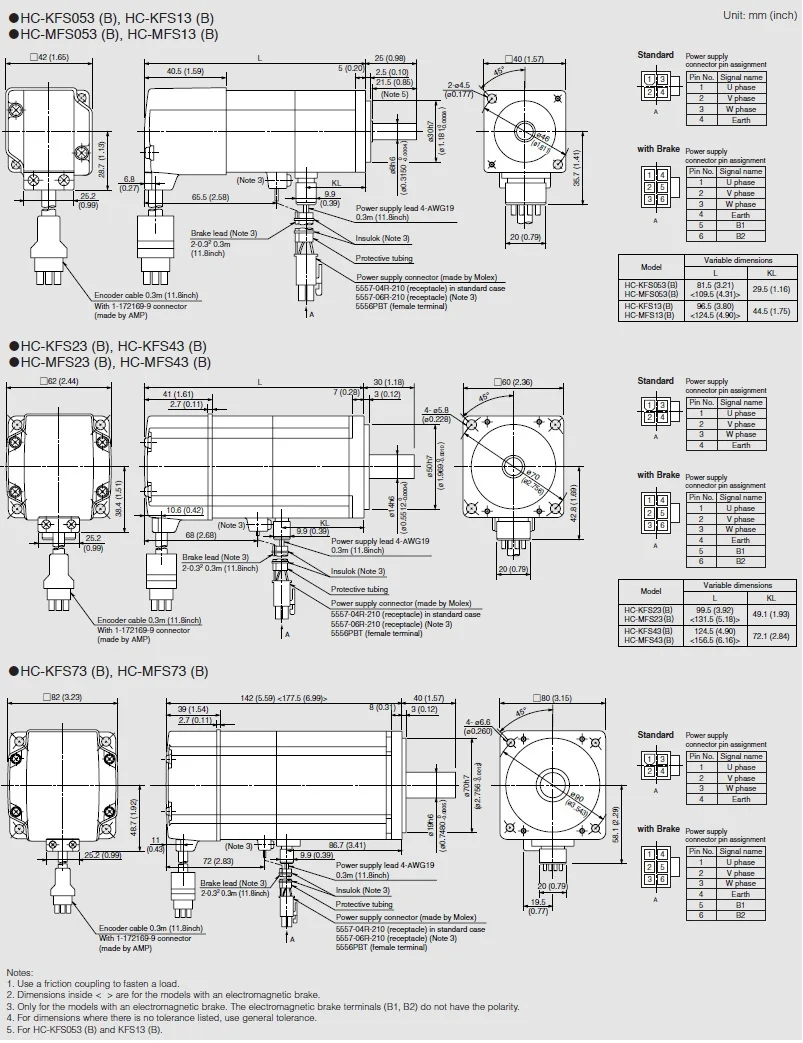 Новые и оригинальные HC-RFS503B* есть, пожалуйста, свяжитесь с нами для фотографии и лучшей цены