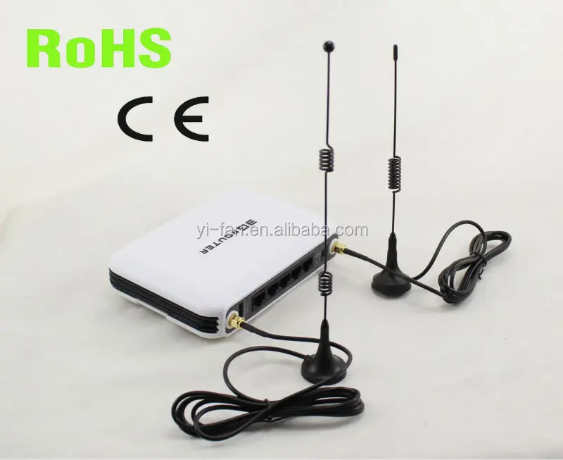 R100H+ with external antenna
