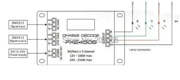 Px24506 DMX512 декодер драйвера контроллера Усилители домашние RGB Светодиодные ленты свет DC12V/24 В max.3a/CH Выход 9a светодиодные лампы драйвер контроллера