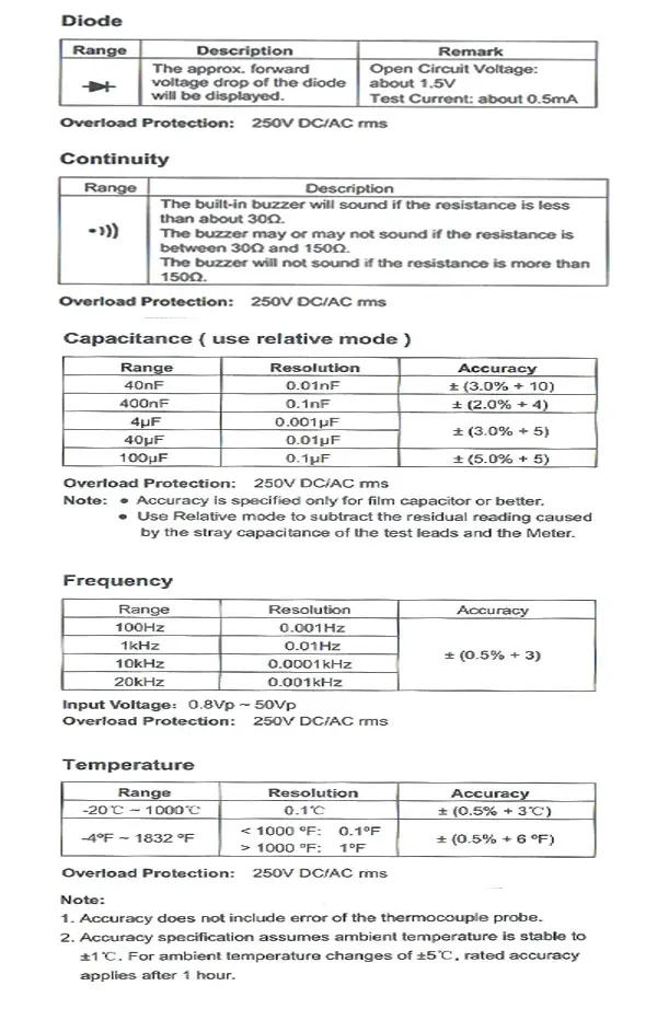E04-024_techinal_specs2
