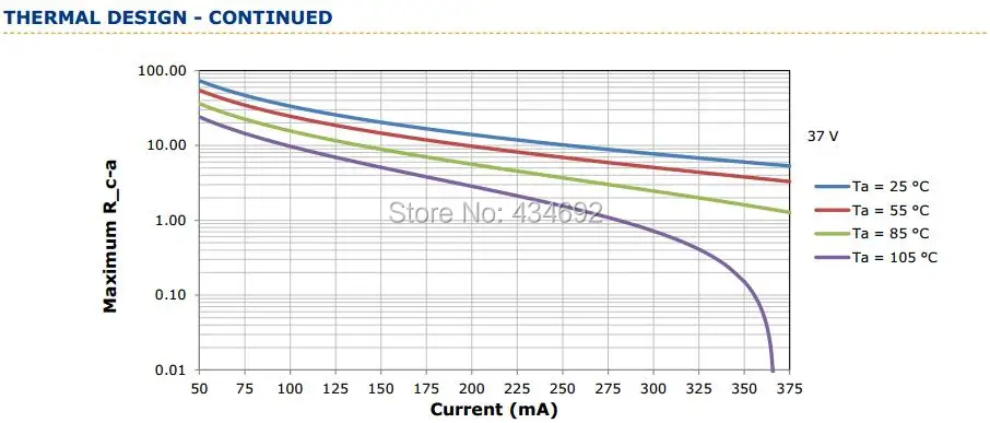 Cree XLamp CXA1507 CXA 1507 EasyWhite белый 5000K теплый белый 3000K COB CXA1507 светодиодный светильник