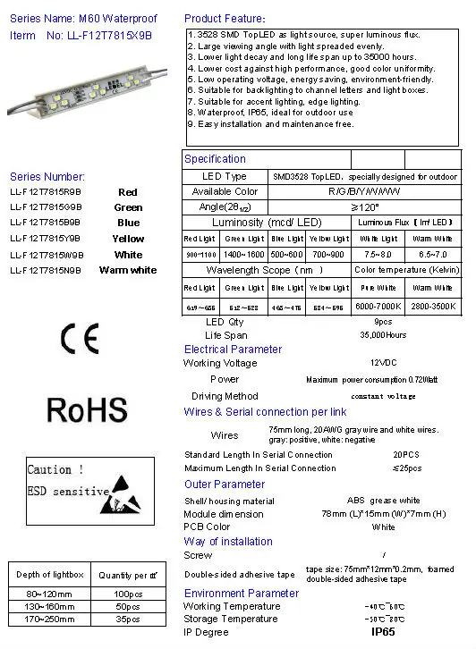 5 лет гарантии, 0.72 Вт 3528 9LED эпоксидной LED смолы, питание от Everlight светодиодный модуль 3528 LED освещение знака модули