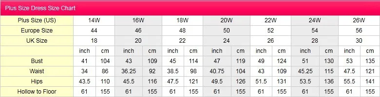 plus size chart