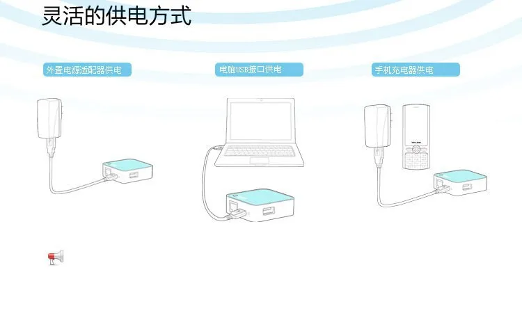 Портативный minitp-LINK 150 Мбит/с маршрутизатор USB Беспроводной 3g маршрутизатор WR703N WI-FI маршрутизатор для путешествий на открытом воздухе 802.11n WI-FI эспандер реаптер