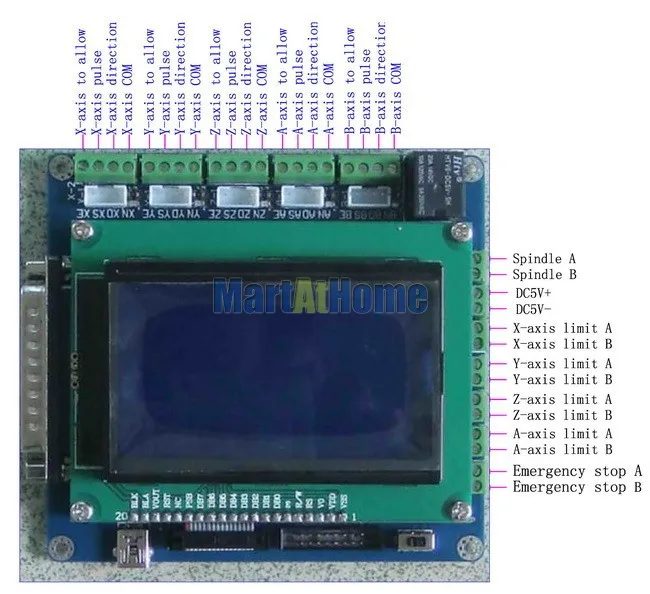 Профессиональный 5 оси ЧПУ Breakout Board интерфейс w/lcd цифровой дисплей Поддержка Mach3/EMC2/KCAM4# SM598@ SD