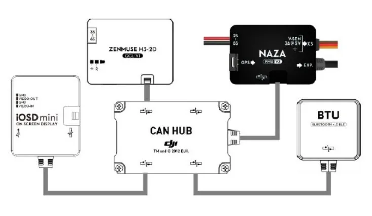 Контроллер полета Naza M V2 с gps Все-в-одном(Naza-M V2)/IOSD для FPV RC квадрокоптера