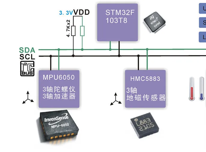 IMU AHRS 10DOF модуль датчика MPU6050 HMC5883 BMP180 Отношение Инструмент