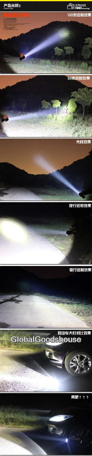 Best WholeSale 10sets/lot 5 x Cree XML-T6 led flashlight rechargeable searchlight long-range hunting Torches + 4 x Battery + Charger 9