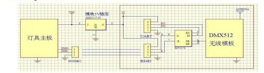 9 шт./лот PCB Беспроводной dmx512 pcb, Свет Интерьер PCB беспроводной, DMX 512