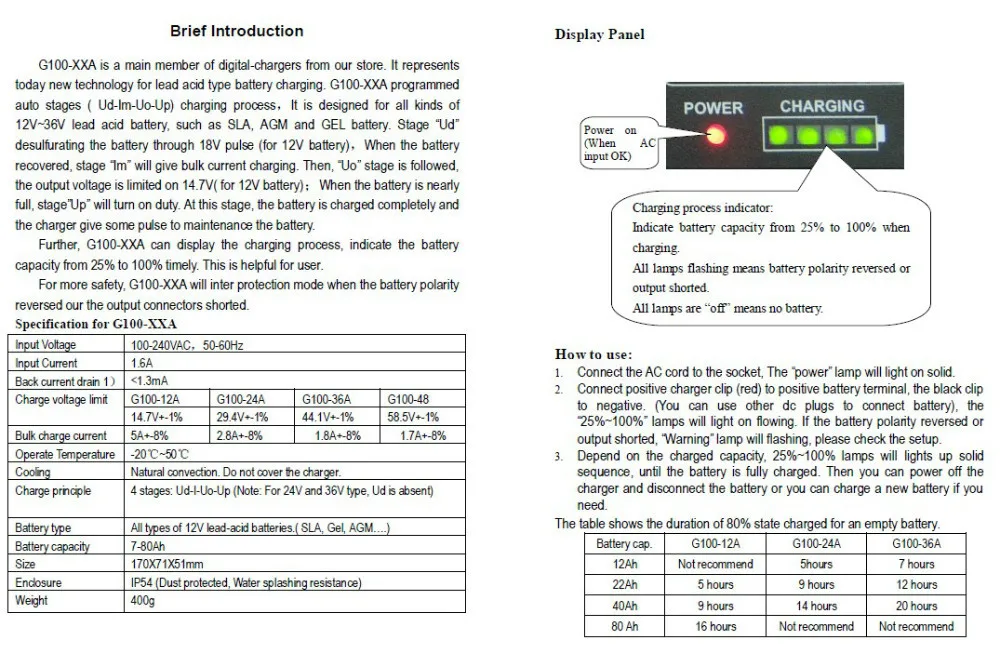 spec2