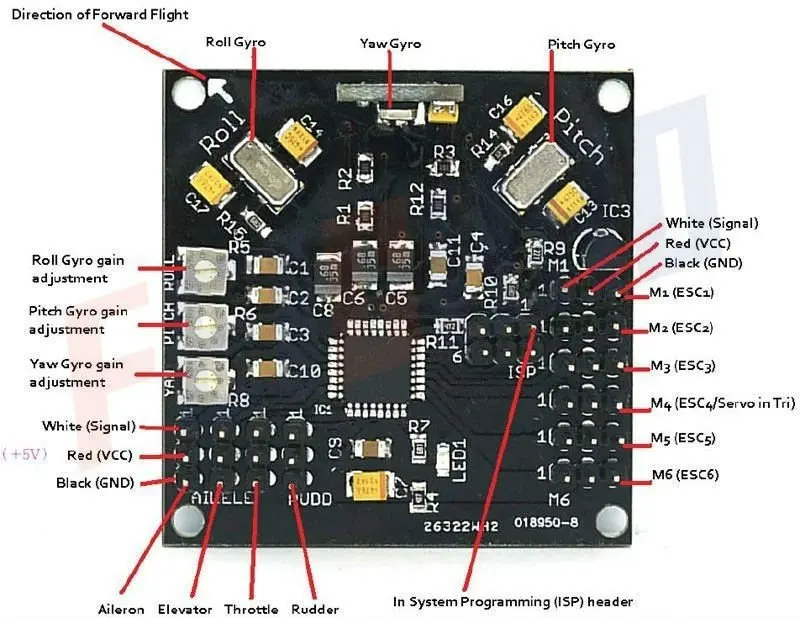 F05114-A F550 6-осевой FlameWheel KK 2,3 контроллер гексакоптер RTF W/ESC Пропеллер для мотора Батарея 8CH TX RX