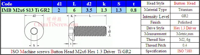 Титановый винт M2x6 ISO 7380 с шестигранной головкой 1,3 отвертка Ti GR2 полированная 50 шт