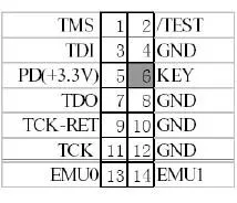 DSP эмулятор XDS100-USB2.0 эмулятор поддерживает CCS3.3 CCS4 CCS5 64 бит