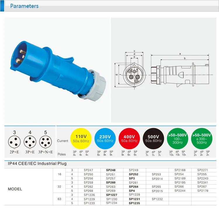 Горячая 2 P+ E 32A 230 V водонепроницаемый IP44 штекер SP260