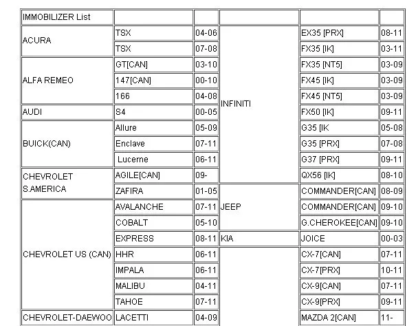 CK100 авто ключ программист CK-100 V99.99 синий экран новейшее поколение SBB ключ мастер с 1024 жетонами