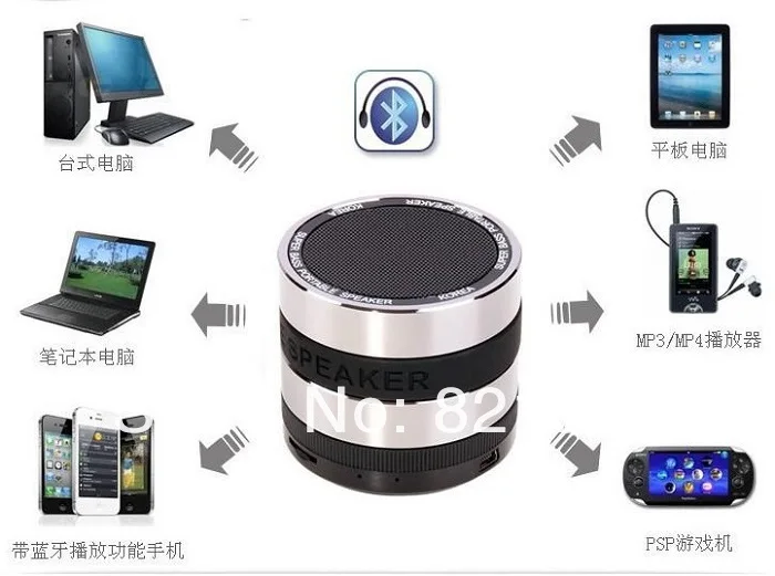 20 шт./лот супер бас мини портативный Bluetooth громкой связи беспроводной динамик звуковая коробка для iphone samsung DHL