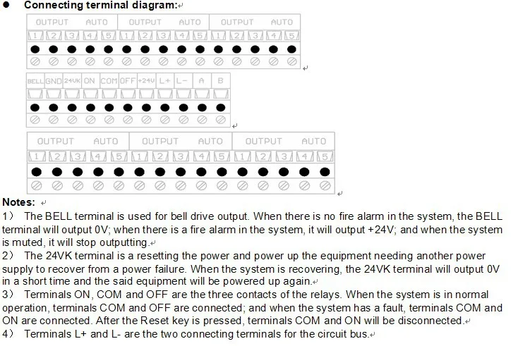 Addressable fire alarm control panel intelligent FACP 1 loop for 100 points Fire Fighting Controller - Famidy.com
