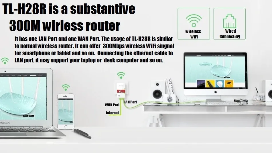 TP-Link TL-H28R и TL-H28E комплект беспроводной сетевой адаптер удлинитель wifi точка доступа 300 Мбит беспроводной маршрутизатор, TL H28R сетевой адаптор