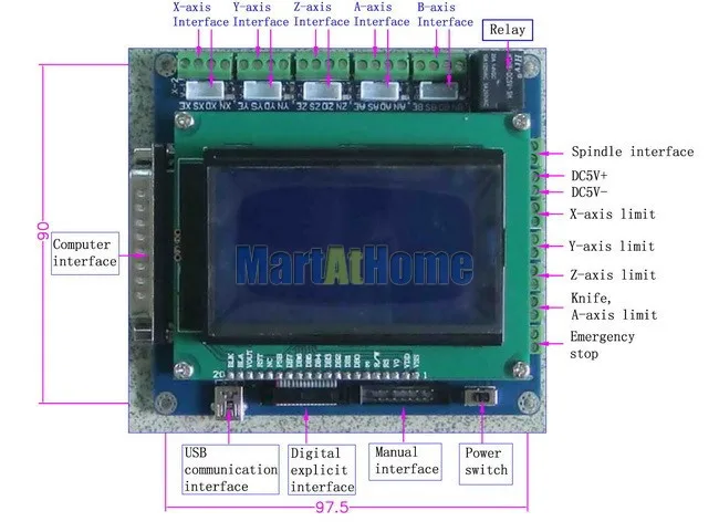 Профессиональный 5 оси ЧПУ Breakout Board интерфейс w/lcd цифровой дисплей Поддержка Mach3/EMC2/KCAM4# SM598@ SD