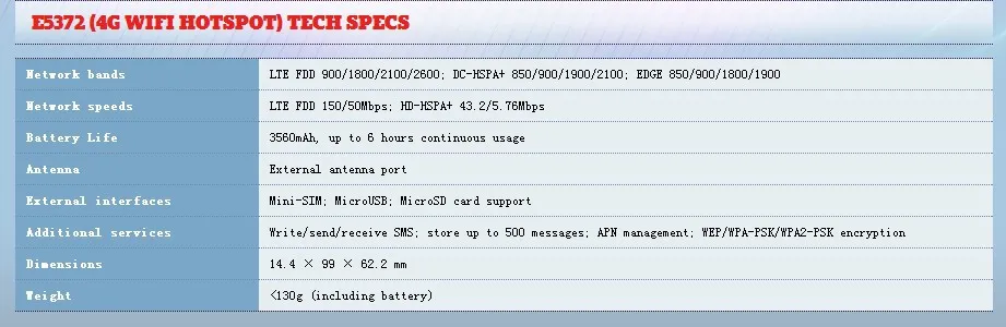 Huawei E5372t 4 аппарат не привязан к оператору сотовой связи FDD900/1800/2100/2600 МГц 3560 мА/ч, mifi-модем