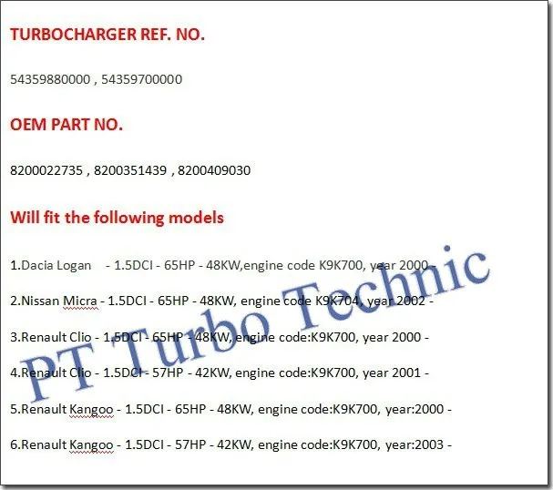 Turbo картридж KP35 54359880002 для Renault Clio Kangoo 1.5DCI 65HP