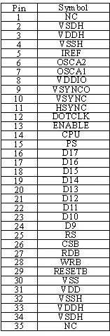 NoEnName_Null 1,69 дюймов 35PIN полноцветный OLED жидкокристаллический экран SEPS525-F00 Drive IC 160(RGB)* 128