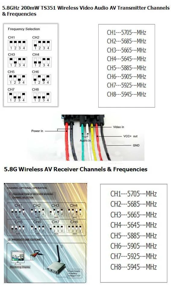 Boscam FPV 5.8Ghz 200mw 8 Channel Audio Video Transmitter Receiver 2Km TS351 RC305 RC MultiCopter DJI Phantom Gopro Hero3 Hero