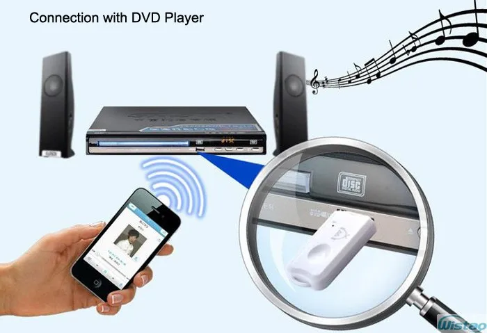 Bluetooth беспроводной приемник USB аудио приемник стерео Bluetooth 4,0 для USB усилитель динамик музыкальный конвертер Белый