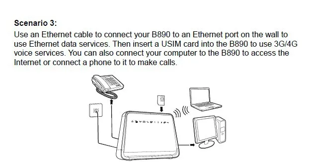 Huawei B890-73 4 аппарат не привязан к оператору сотовой связи FDD900/1800/2100 МГц TDD2300Mhz LTE беспроводной маршрутизатор