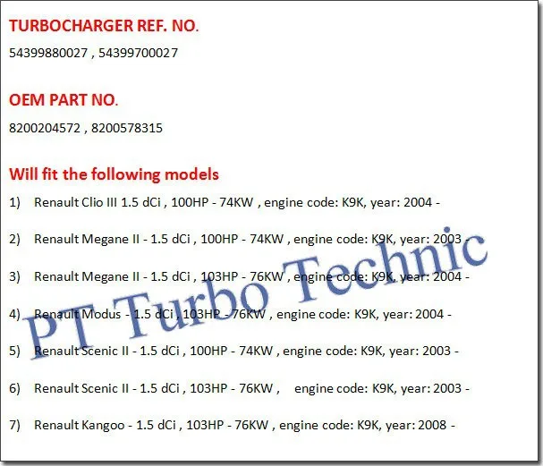 Turbo турбо CHRA/Core BV39 5439 988 0027/5439 970 0027 для Renault Clio Megane modus живописные 1.5DCI