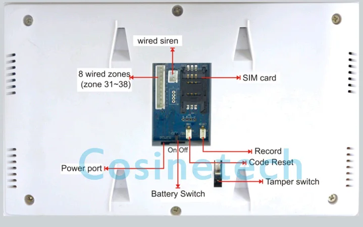 Классический FSK Tech 7 дюймов сенсорный экран GSM сигнализация + Smart извещатель, датчик двери/окна, датчик дыма, passwrod клавиатуры сигнализации