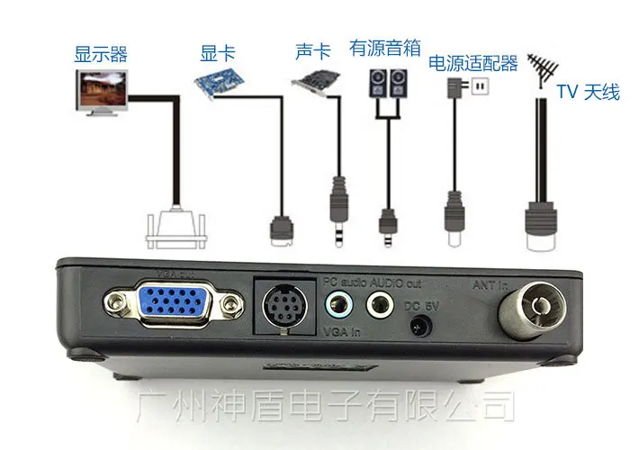 Avermedia tv tuner driver