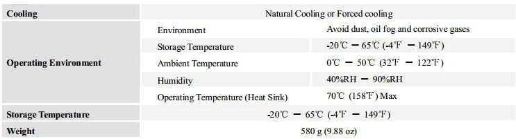 HBS86H Leadshine ЧПУ dsp замкнутого цикла шагового привода 8A 30-100VDC соответствующие 86 мм NEMA34 двигателя