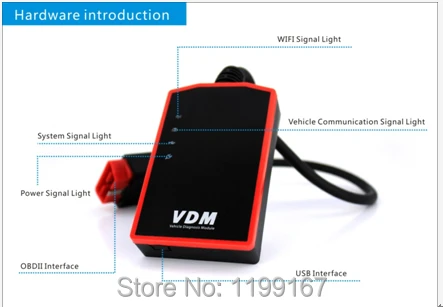 vdm2