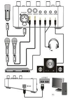 Takstar K700+ mx620 USB компьютер Kalaoke система записи для сети K песня компьютер запись прослушивания музыки синий