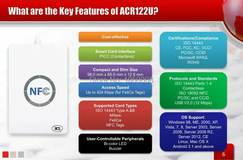 USB ACR122U-A9 NFC считыватель писатель Дубликатор RFID смарт-карта+ 5 шт UID сменные карты+ 5 шт UID брелок+ 1 SDK CD